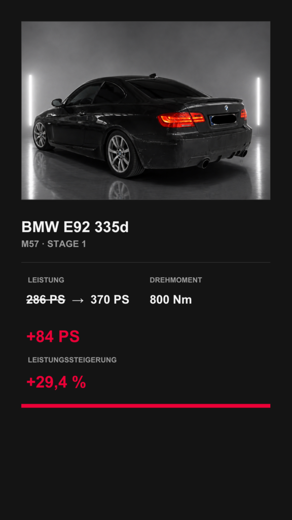 BMW E92 TEMPLATE.pptx