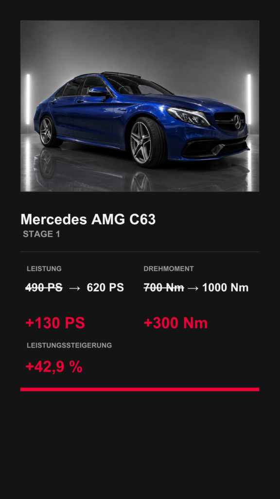 Mercedes AMG C63_TEMPLATE