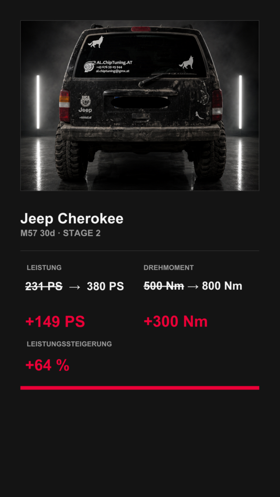 jeep 300ps