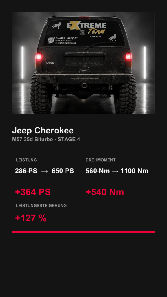 jeep 650ps